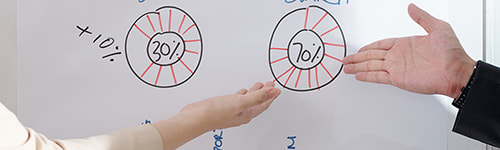 Disfruta todos los beneficios de Visual Thinking en clase